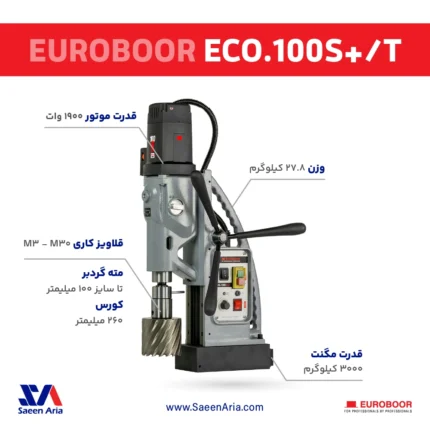 دریل مگنت ECO.100S+T یوربور هلند
