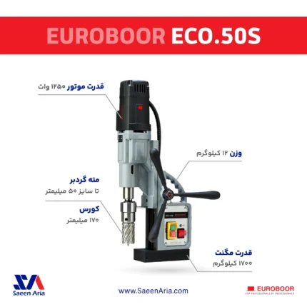 دریل مگنت ECO50S یوربور هلند