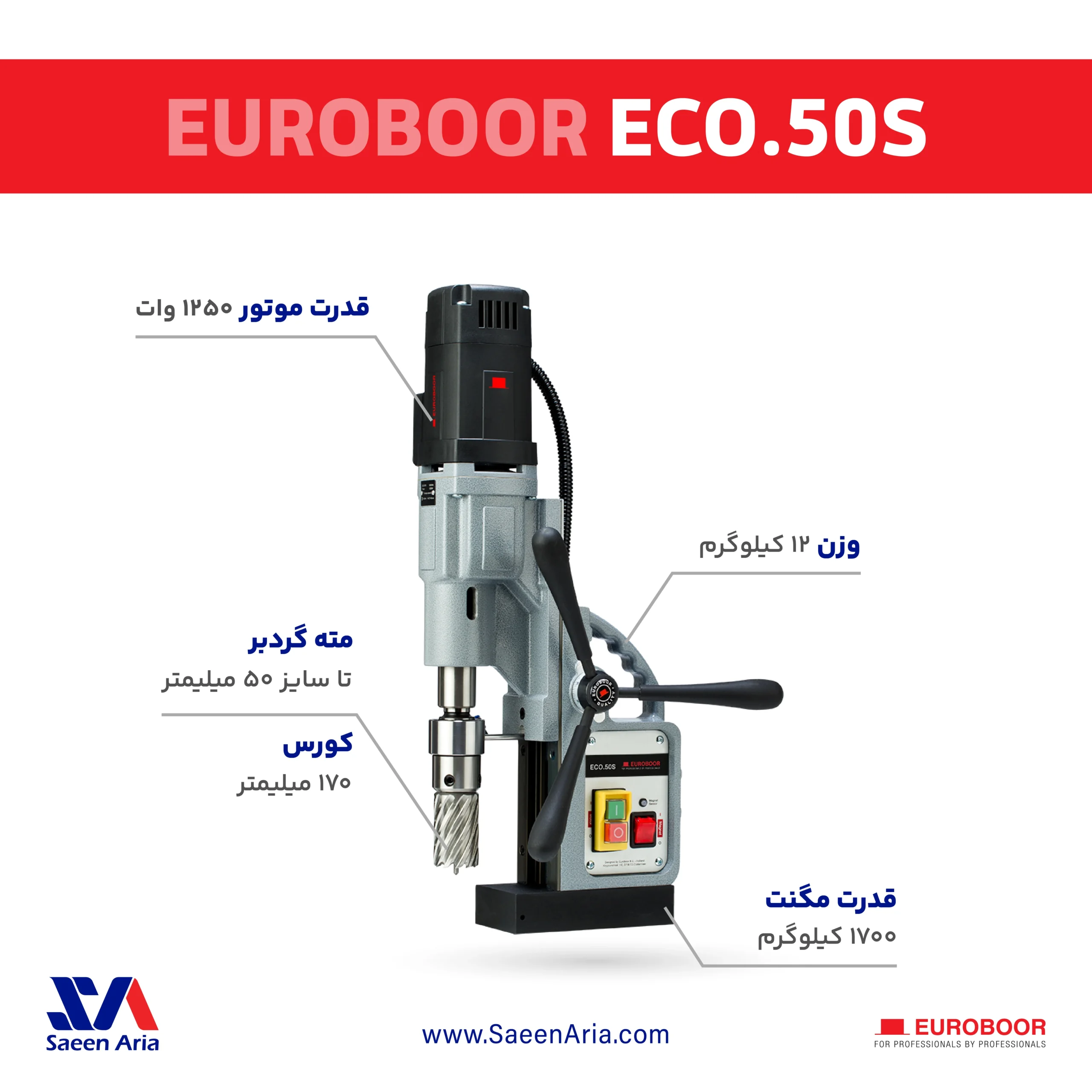 ECO.50S-Euroboor-MagneticDrill-Product دریل مگنت ECO50S یوربور هلند