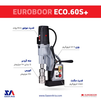 دریل مگنت ECO.60S+ یوربور هلند