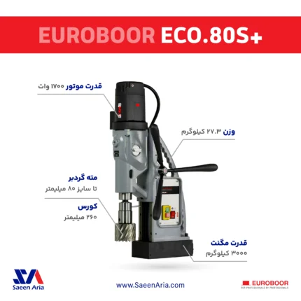 دریل مگنت ECO80S+ یوربور هلند