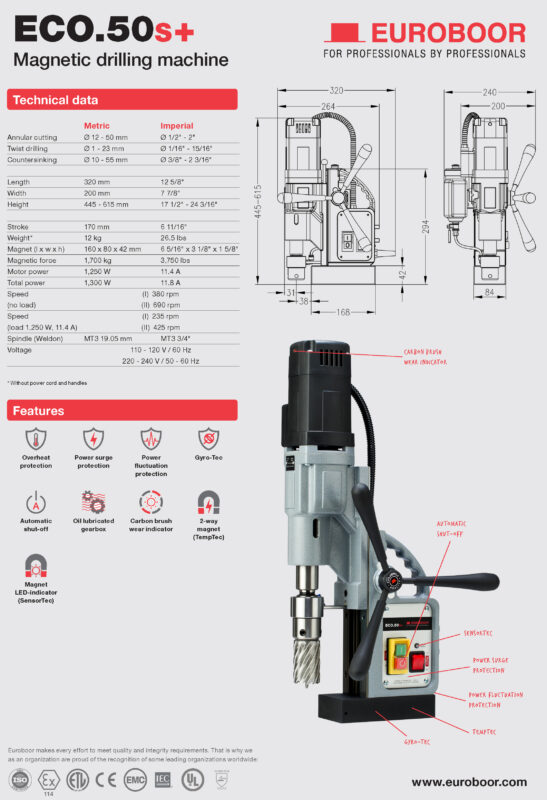 کاتالوگ دریل مگنت +ECO50s