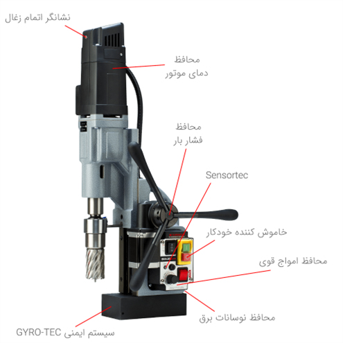 مشخصات دستگاه دریل مگنت ECO55splus-TA