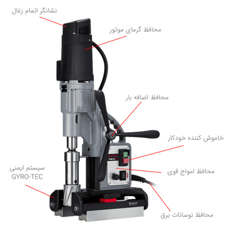 معرفی اجزایی دستگاه دریل مگنت TUBE55