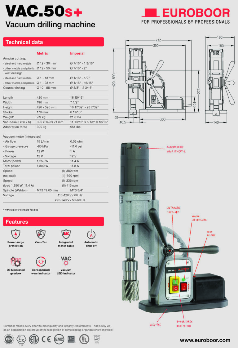 کاتالوگ دریل وکیوم VAC50s