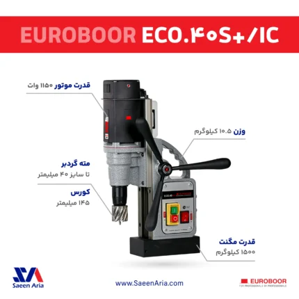 دریل مگنت ECO40S+-IC یوربور هلند