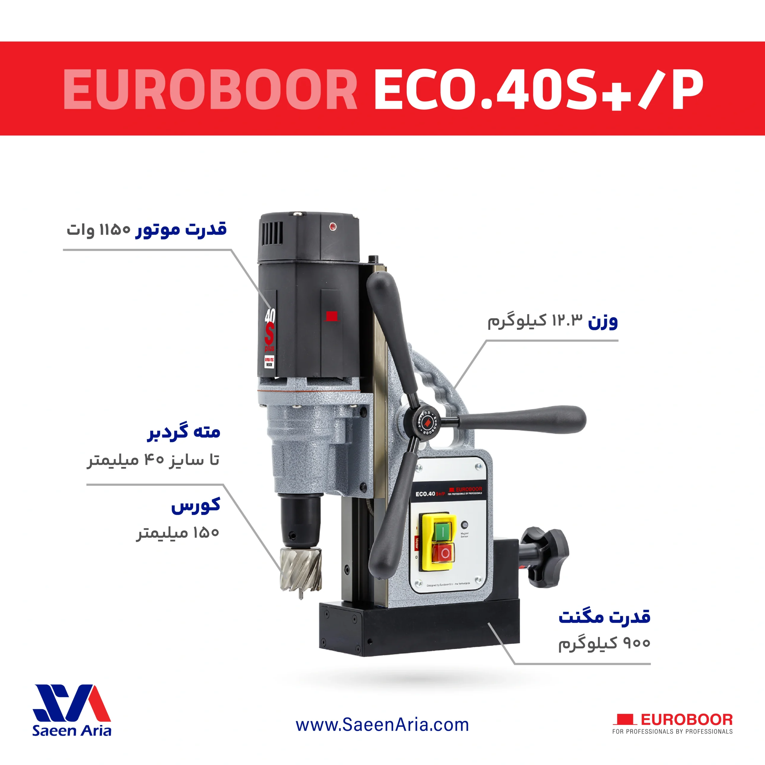 ECO.40S+-P-Euroboor-MagneticDrill-Product دریل مگنت ECO40S+-P یوربور هلند
