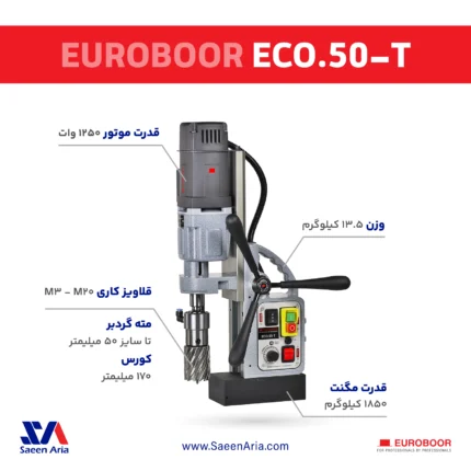 دریل مگنت ECO50-T یوربور هلند