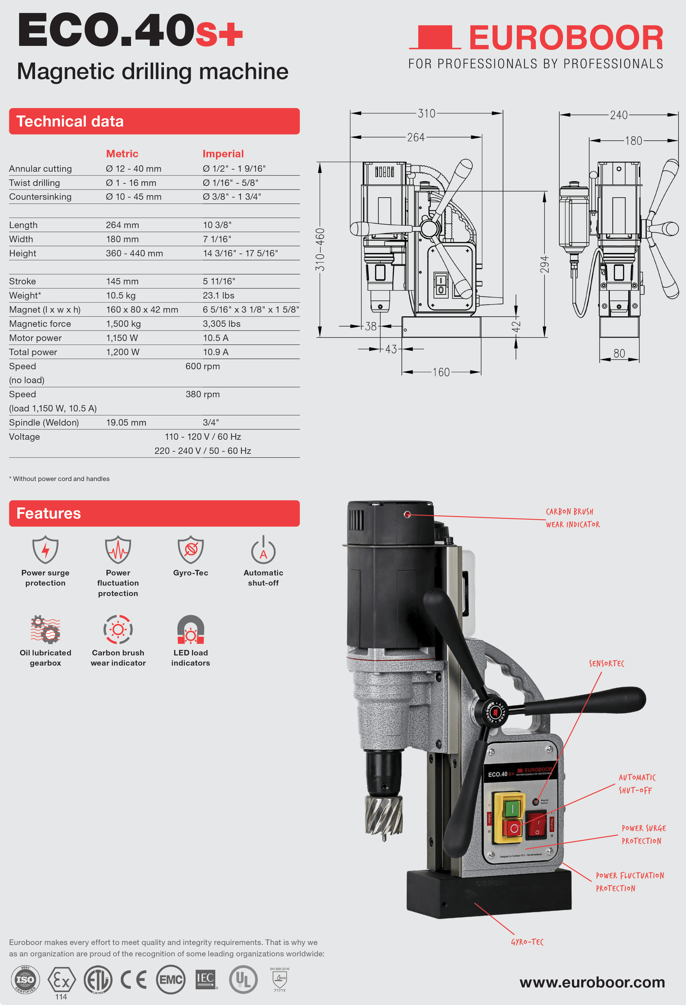 تصویر کاتالوگ دستگاه ECO40S+IC-drill-PDF