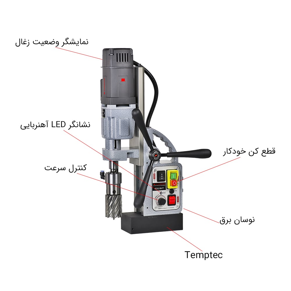 معرفی اجزایی دریل مگنت ECO50T