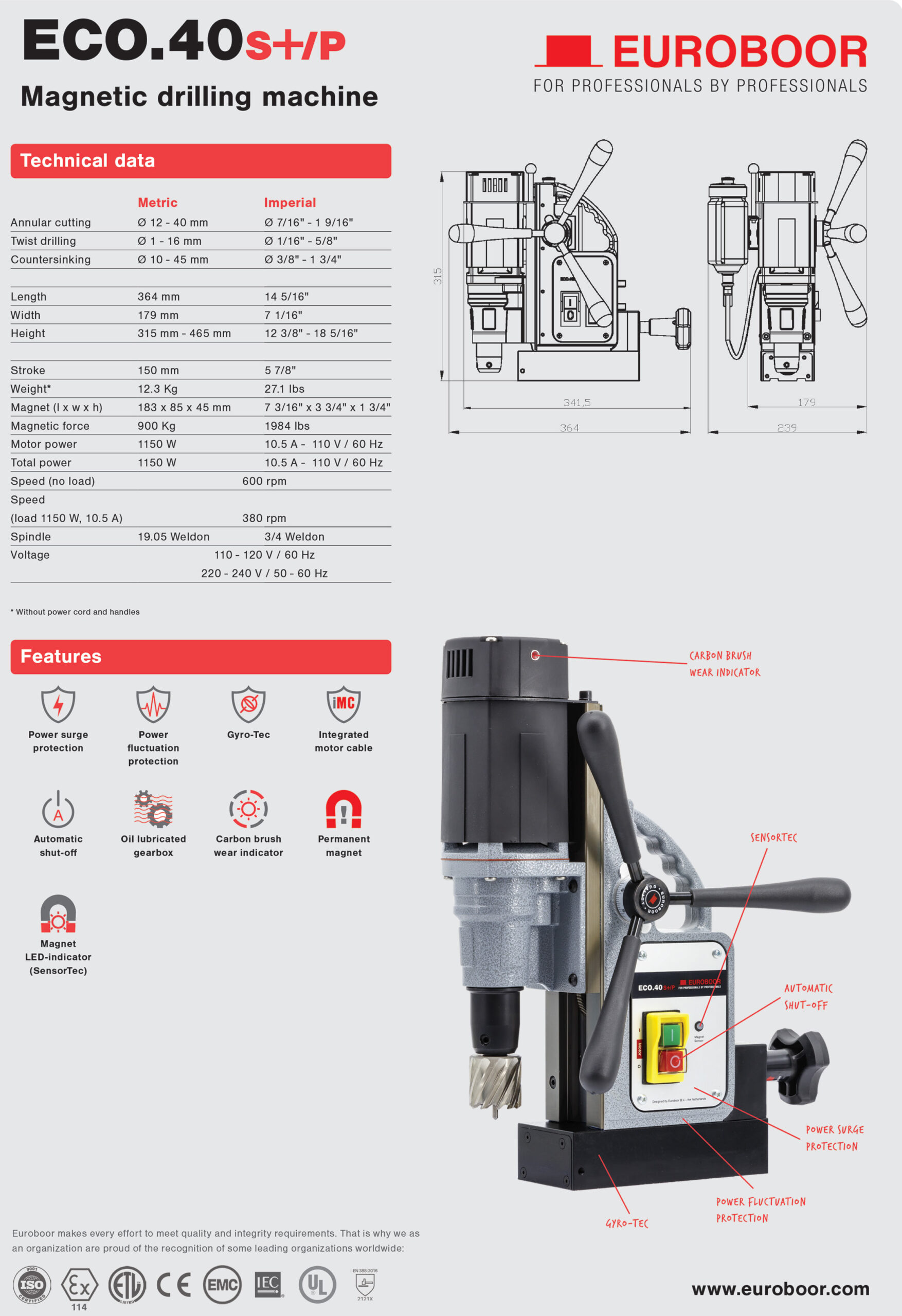 کاتالوگ دریل مگنت ECO.40S+/P