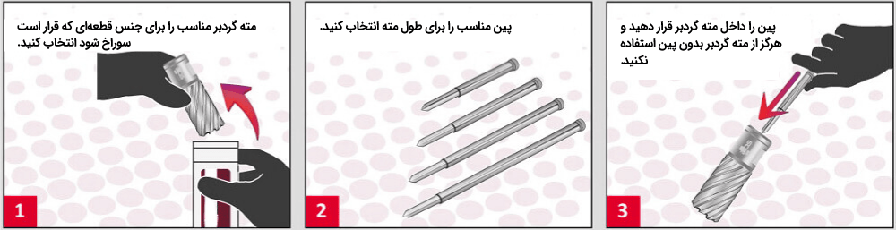راهنمای استفاده از دریل مگنت 1