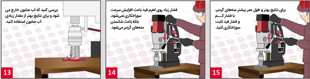 راهنمای استفاده از دریل مگنت 5