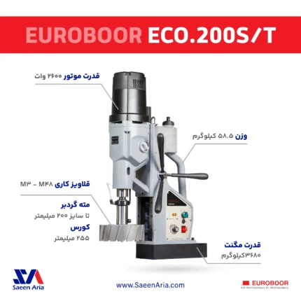 دریل مگنت ECO200S-T یوربور هلند